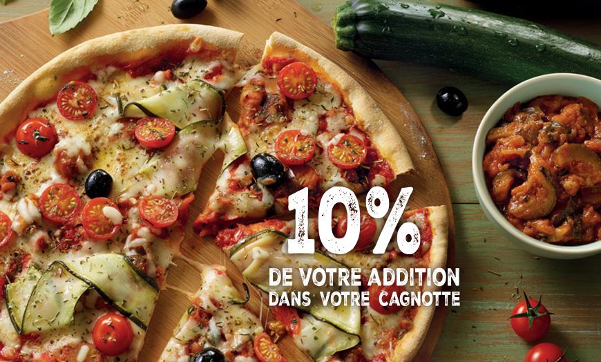 Coupon Restaurant Del Arte